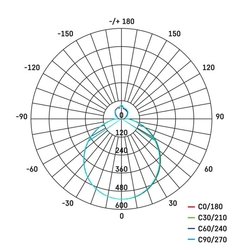 LED svítidlo EXCLUSIVE pr.360mm, přis.bílý, 24W, 80-1920lm, 2700-6500K, stmív, IP20