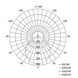 LED svítidlo NEXXO kruh 300, přis.černé, 28,5W, 2700lm, 3000-4000K, IP40/20