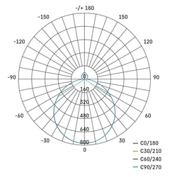 LED sv. ILVI WiFi  kruh 500mm, přis.bílé, 45W, stmív. 270-2700lm, 2700-6500K, IP20 GoSmart