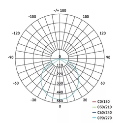 LED svítidlo NEXXO kruh 225, vest.bílé, 18W, 1500lm, 3000K (teplá bílá), IP40/20