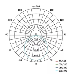 LED svítidlo NEXXO kruh 300, vest.bílé, 25W, 2000lm, 3000K (teplá bílá), IP40/20