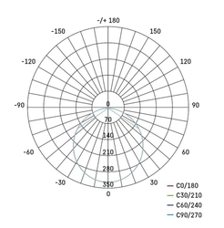 LED svítidlo NEXXO čtverec 170x170, vest.bílé, 12,5W, 1050lm, netr.bílá (4000K), IP40/20