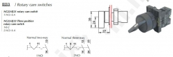 NG22-EJ33 ovladač otočný 1-0-2, 2x spín.kontakt
