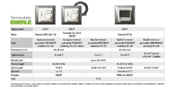 termostat prostorový RTR-E 8011-50 , analog, pod omítku (modul 50x50), bílý