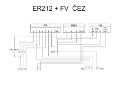 DCK elektroměrová skříň 3f, 1x 2sazb., 63A, pro FVE - ER212/NVP7P/63A/FV - ČEZ/E.GD (E.ON)