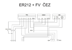 DCK elektroměrová skříň 3f, 1x 2sazb. v pilíři, 63A, pro FVE - ER212/NKP7P/63A/FV ČEZ/E.GD