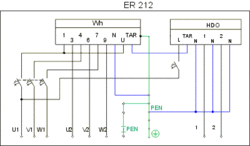 DCK elektroměrová skříň 3f, 1x 2sazb., 40A - ER212/NVP7P