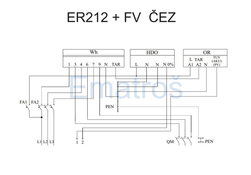 DCK elektroměrová skříň 3f, 1x 2sazb. v pilíři, 63A, pro FVE - ER212/NKP7P/63A/FV ČEZ/E.GD